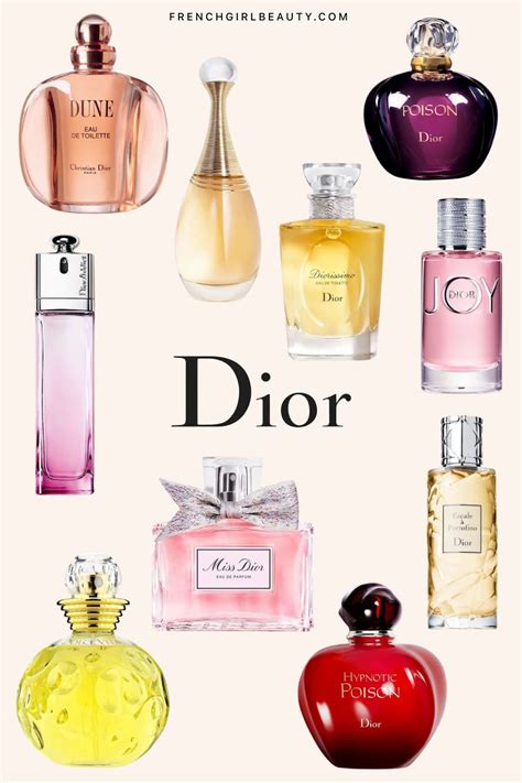 limoni christan dior|profumi dior donna.